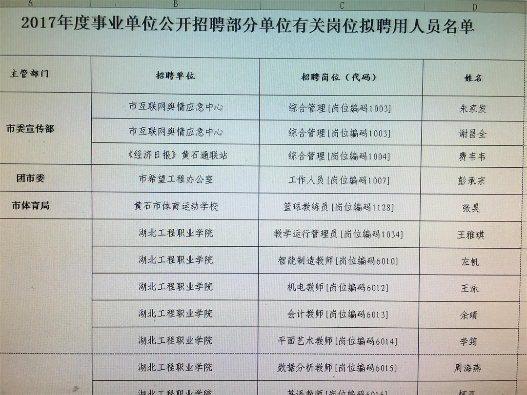 黃石市市供電局最新招聘信息